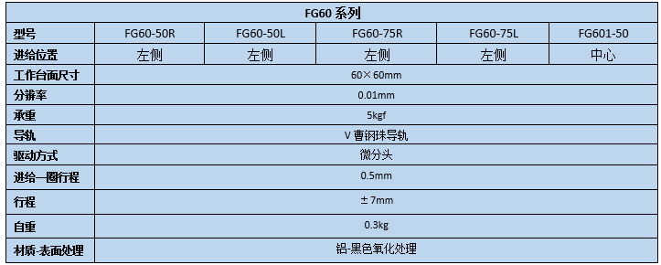 弧摆台