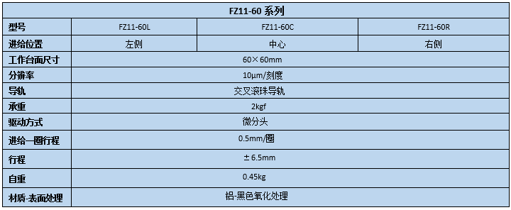 直线调整架