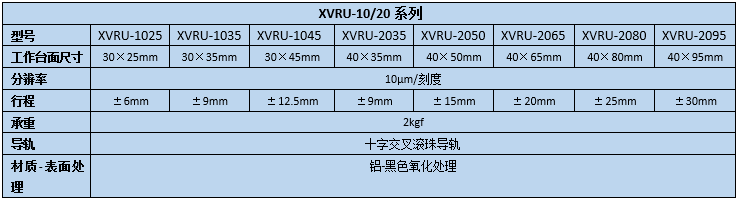 移动滑台