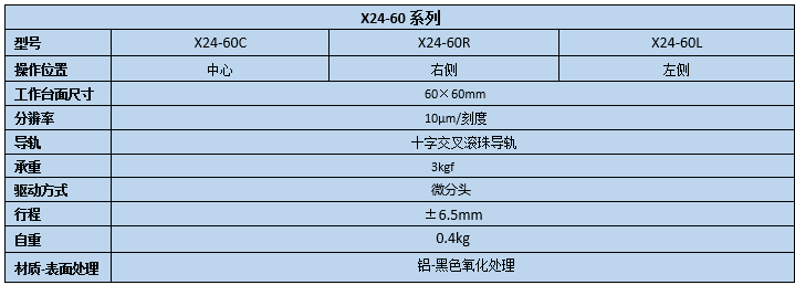 二维直线滑台