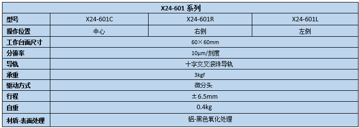 二维直线滑台