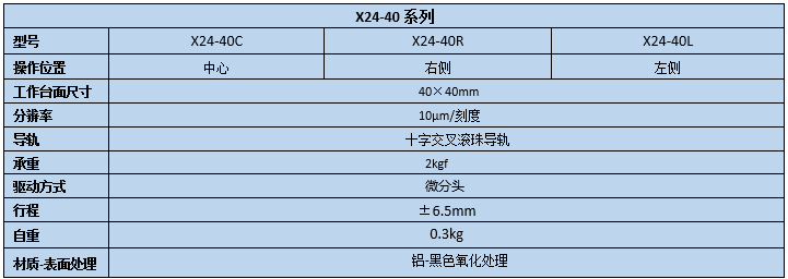 二维直线滑台