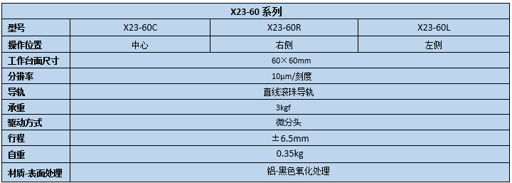 二维直线滑台