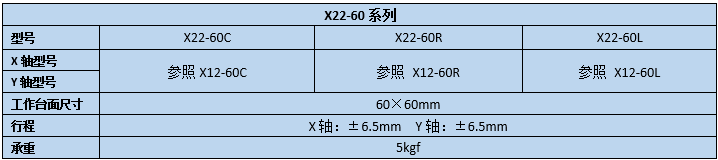 二维直线滑台