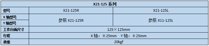 二维直线滑台