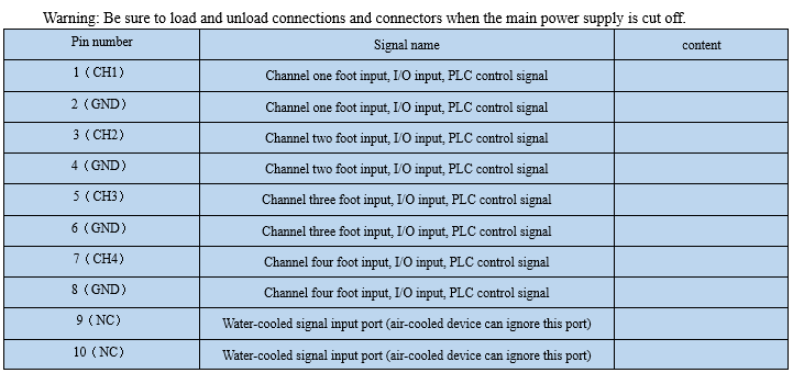 UV LED Point Light Source