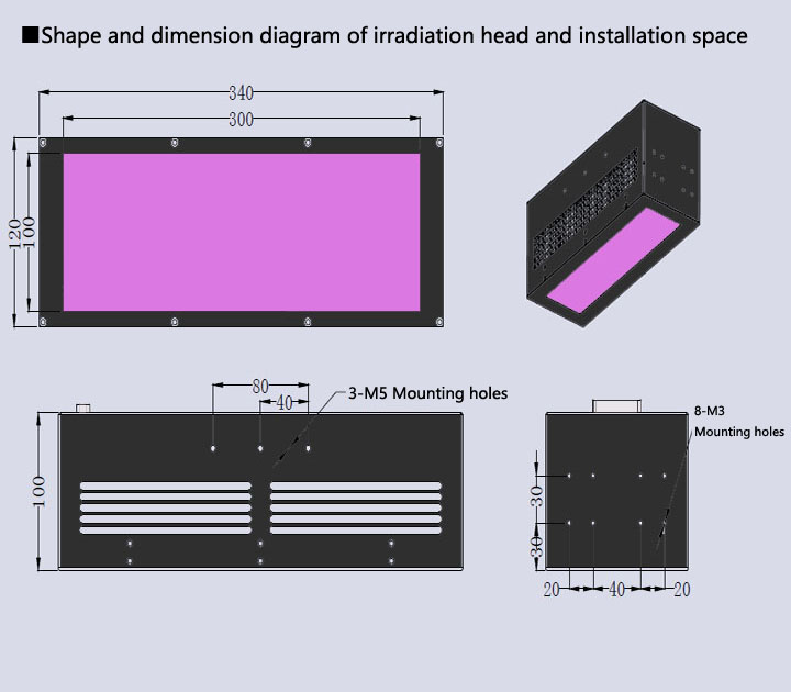 UVLED Tabletop Pipelined Light Source