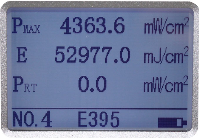 UV Illuminometer