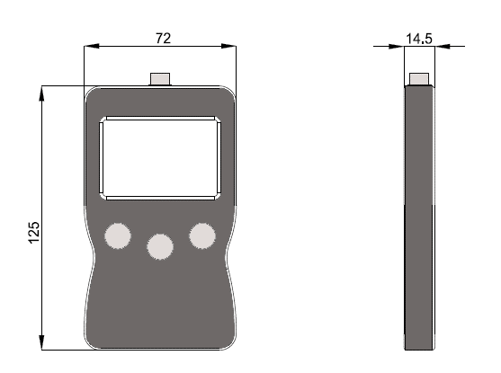 UV Illuminometer