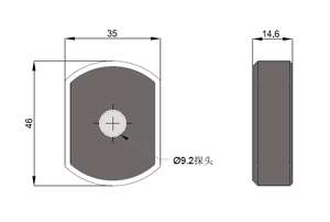 UV Illuminometer