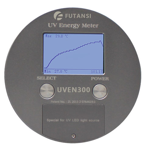 UV Energy Meter