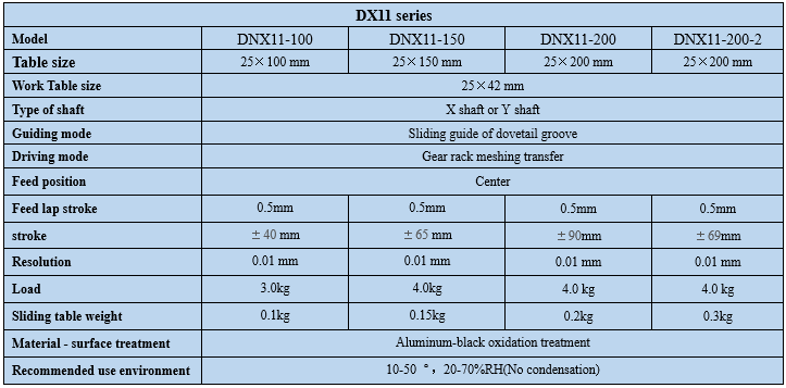 Dovetail Adjusting Frame