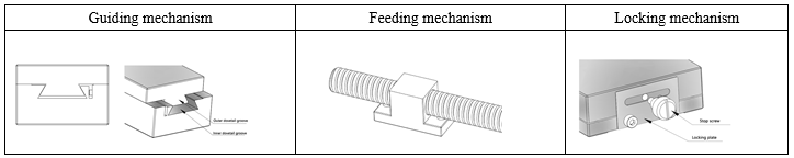 Dovetail Adjusting fram