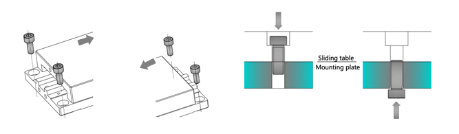 Dovetail Adjusting fram