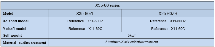 Three dimensional adjusting frame