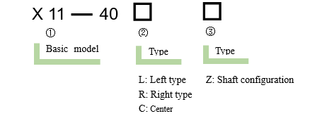 Linear adjustment frame