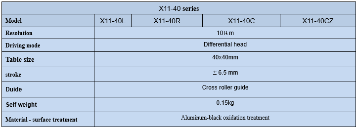 Linear adjustment frame