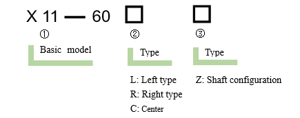 Linear adjustment frame