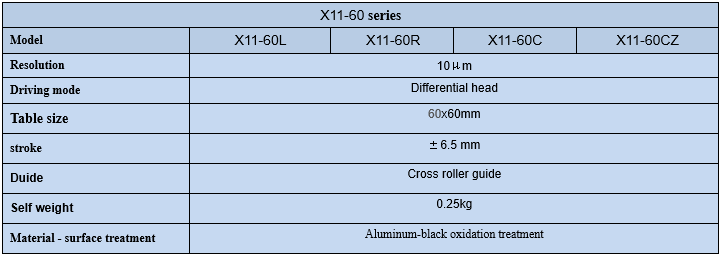 Linear adjustment frame