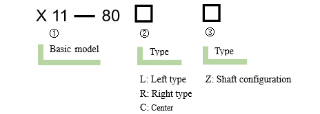 Linear adjustment frame