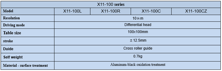 Linear adjustment frame