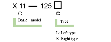 Linear adjustment frame