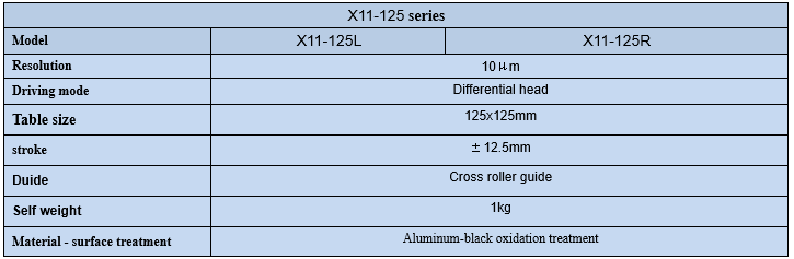 Linear adjustment frame