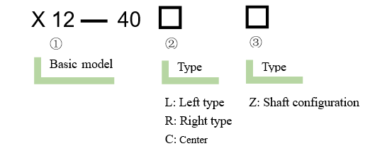 Linear adjustment frame