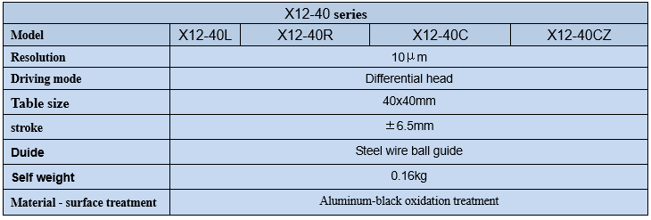 Linear adjustment frame