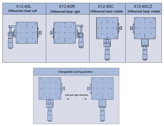 Linear adjustment frame