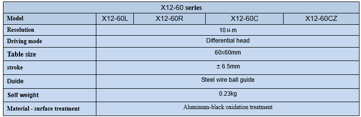 Linear adjustment frame