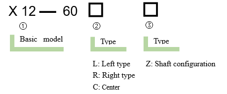 Linear adjustment frame