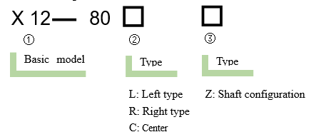 Linear adjustment frame