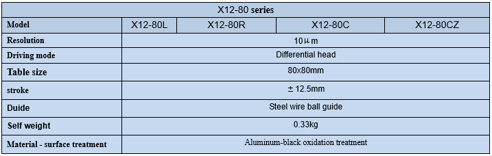 Linear adjustment frame