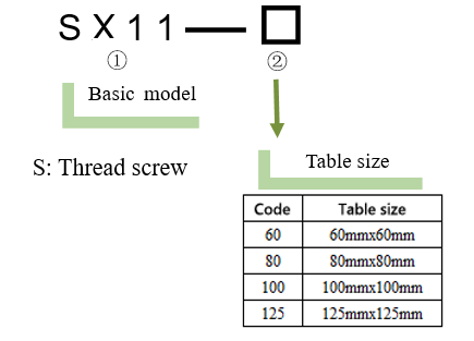 X axis linear adjustment frame