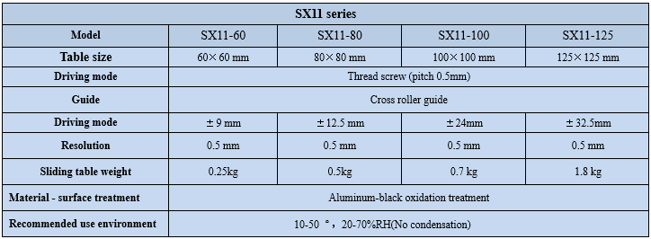 X axis linear adjustment frame