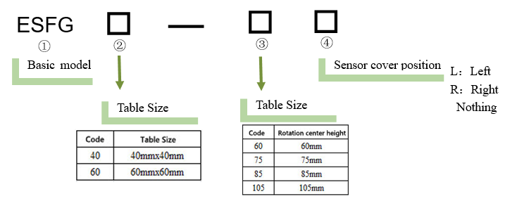 Electric Angular Slider