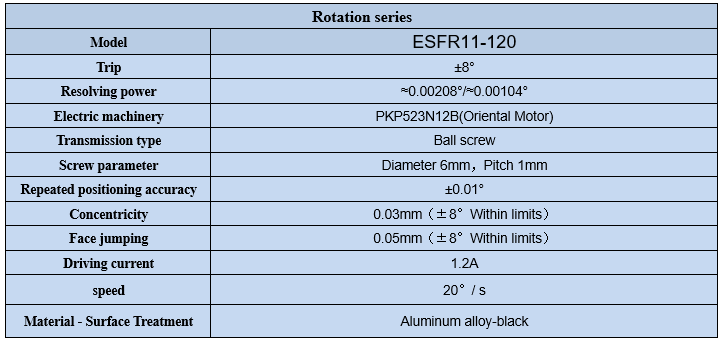 Electric Rotary Slider