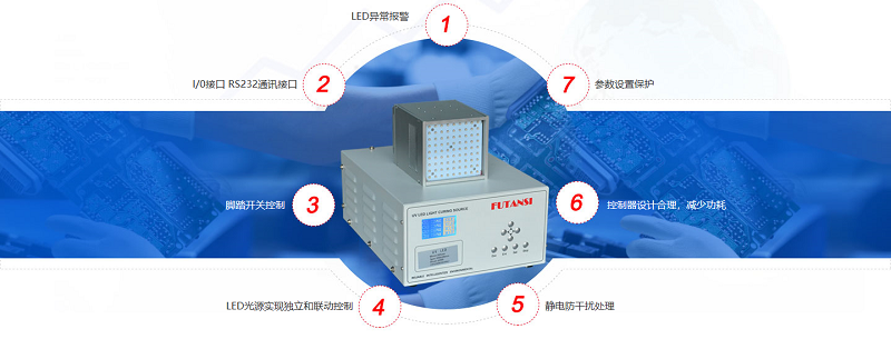 Surface light source