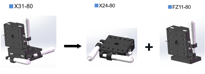 Three dimensional adjusting frame