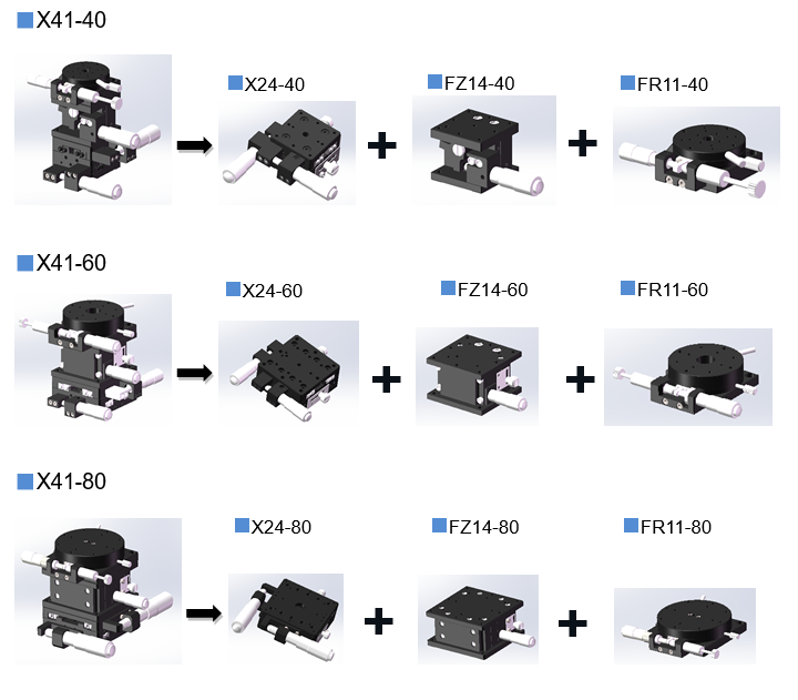 Four dimensional adjusting frame