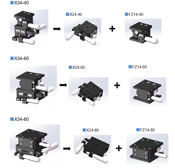 Three dimensional adjusting frame